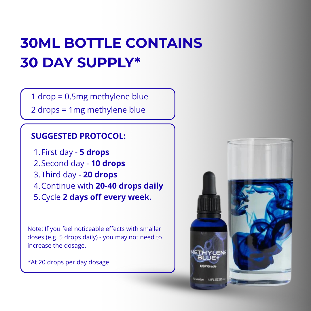 Methylene Blue 1% Drops 30ml