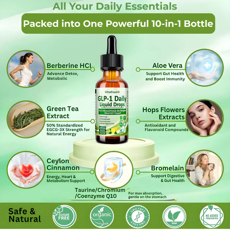 GLP-1 Liquid Drops - Supports Metabolism And Cravings
