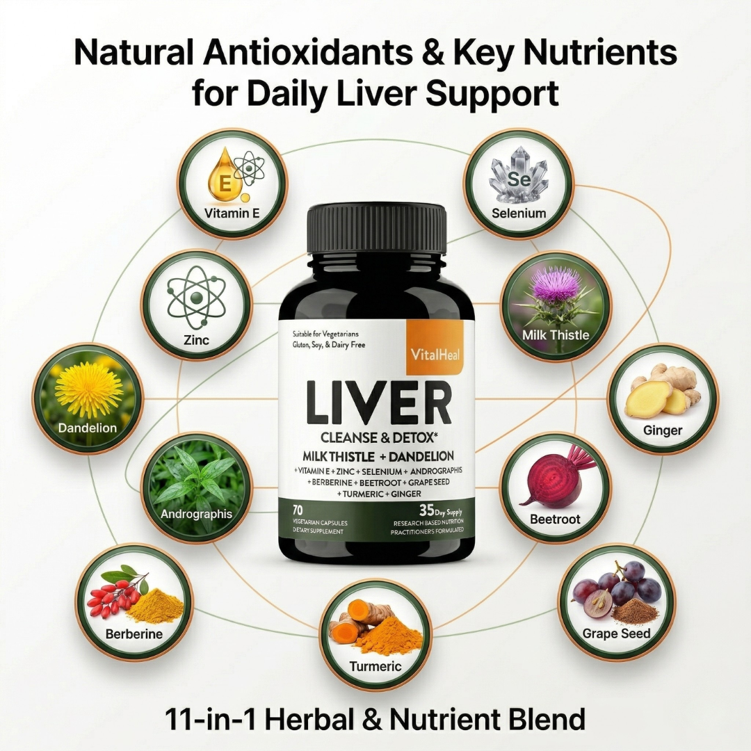 Liver Cleanse & Detox – Natural Liver Detox Supplement with Milk Thistle & Herbal Cleanse Support