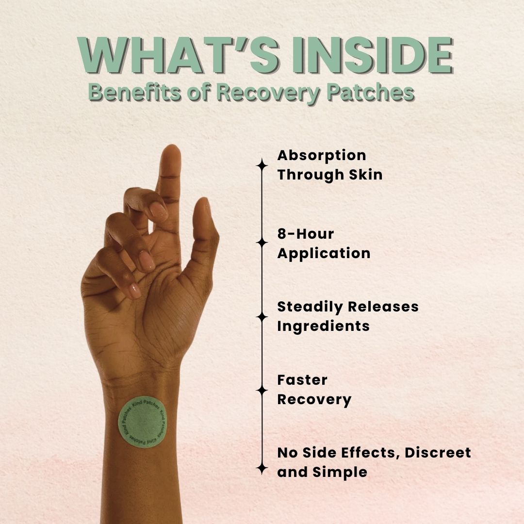 What's Inside Recover Patches