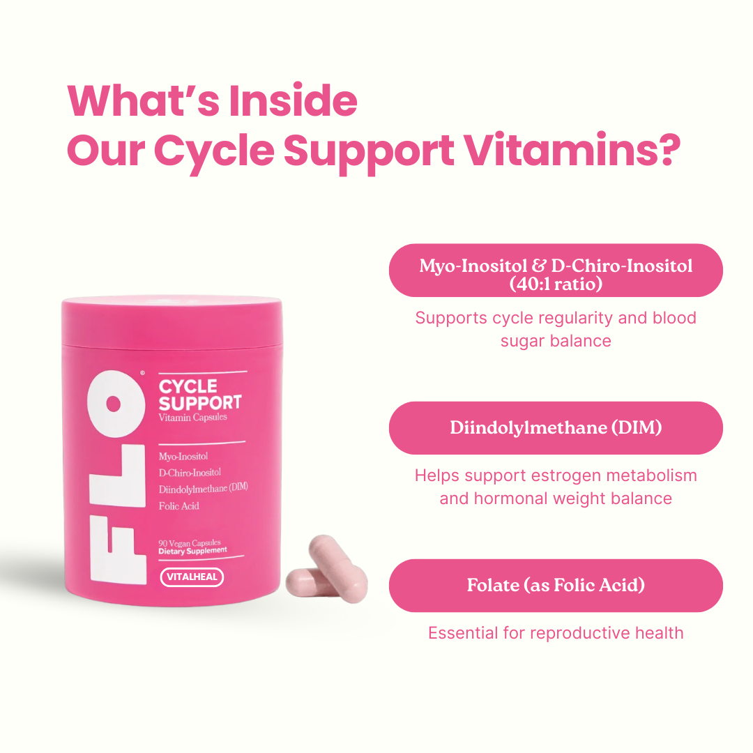 cycle support vit ingredients