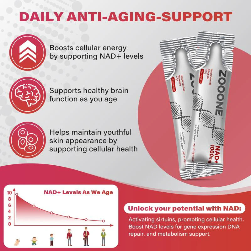 NAD+ DRINK MIX – ENERGY, FOCUS & LONGEVITY