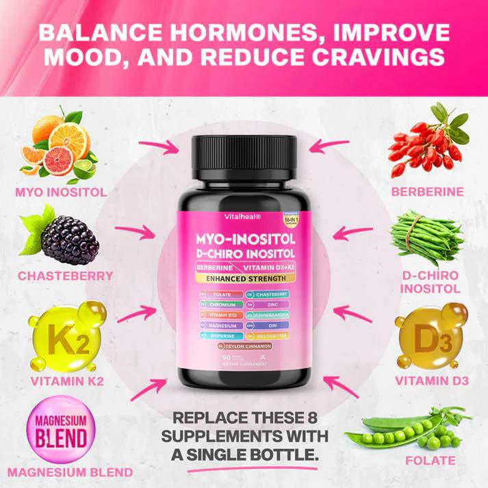 Women's 2-in-1 Corti-Soothe & Myo-Inositol Combo