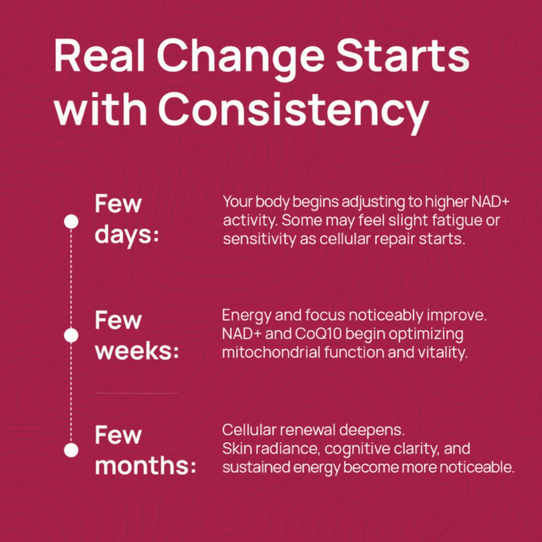 NAD+ Supplement for Women – Energy, Vitality & Skin Support