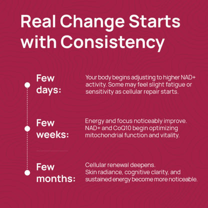 NAD+ Supplement for Women – Energy, Vitality & Skin Support