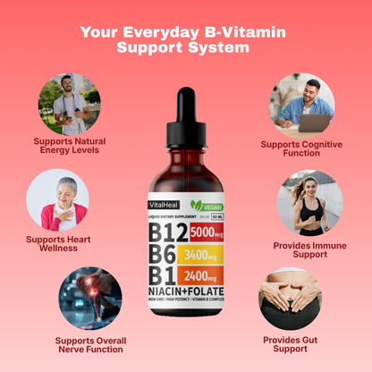 Vitamin B12 Liquid Drops with B6, B1, Niacin + Folate – Energy & Immune Support