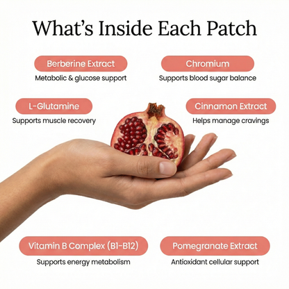 Berberine Patches