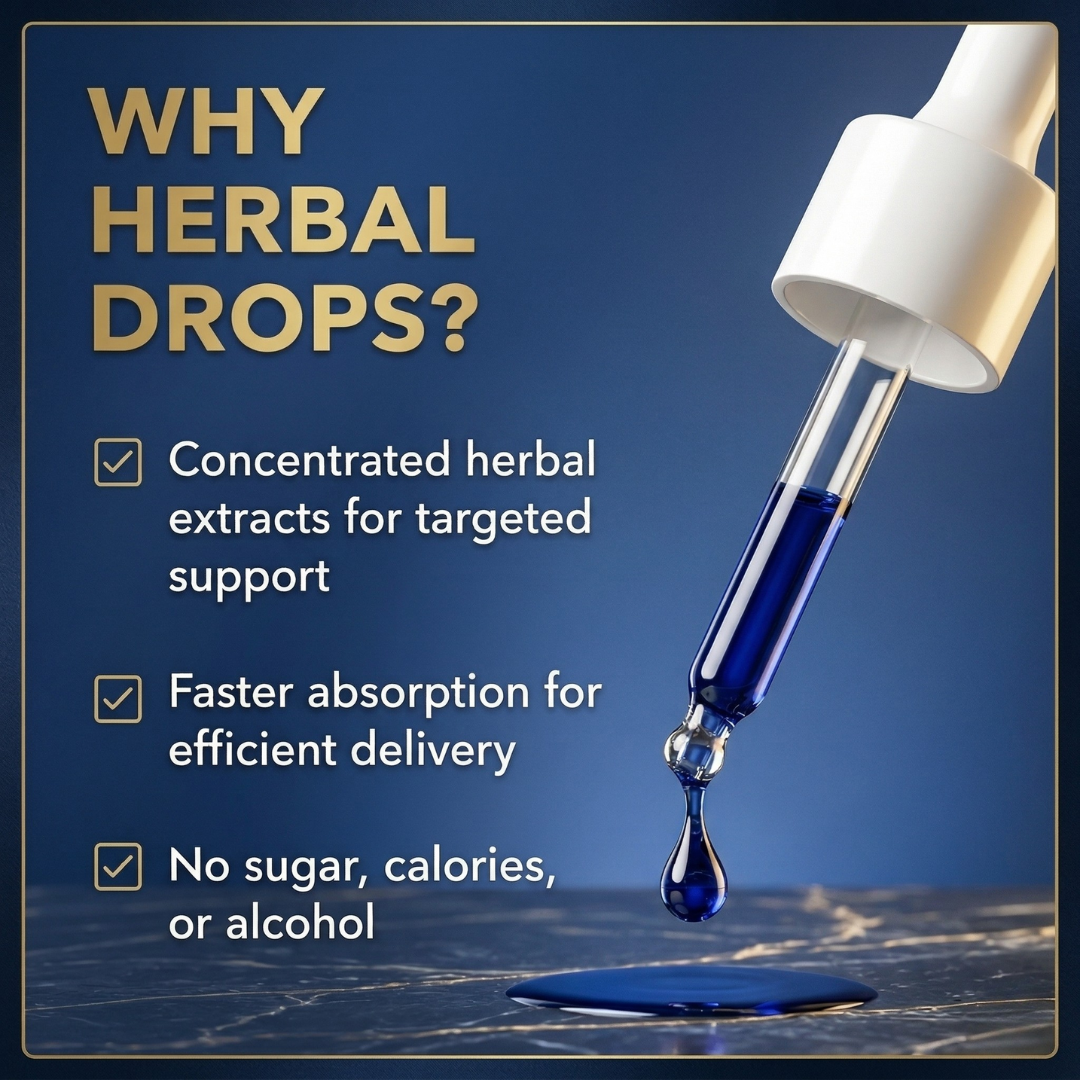 Blue Burn – Liquid Herbal Drops