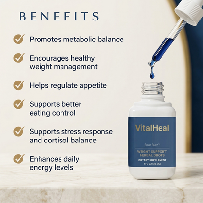 Blue Burn – Liquid Herbal Drops