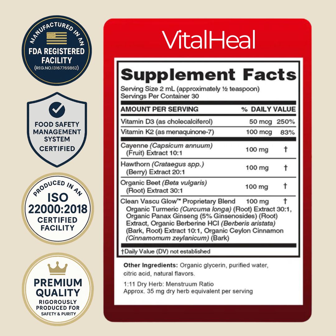 Cayenne Pepper Liquid Drops supplement facts