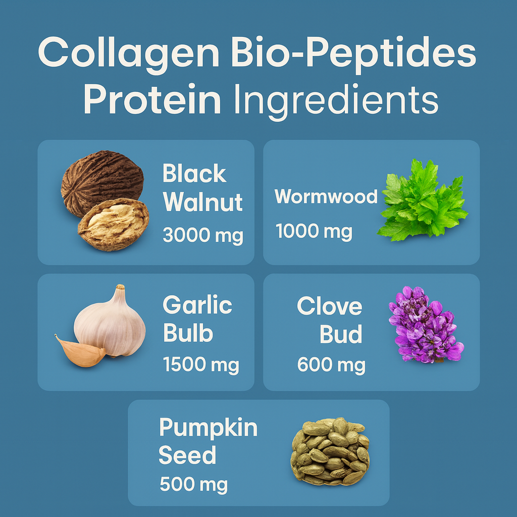 Collagen Bio-Peptides - Grassfed Protein Supplement - Advanced with 18 Essential Amino Acids