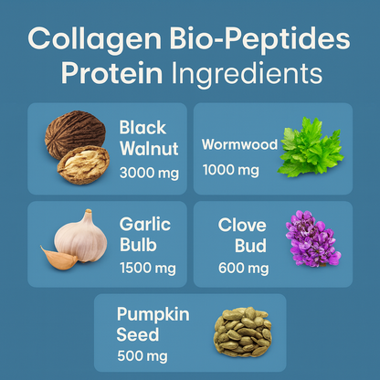 Collagen Bio-Peptides - Grassfed Protein Supplement - Advanced with 18 Essential Amino Acids