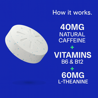 Energy Caffeine Gums/Mints for Energy & Focus - Sugar-Free with L theanine, Caffeine, Vitamin B12 & Vitamin B6 - Peppermint Flavor