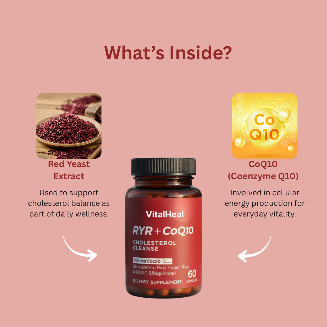 RYR + CoQ10 Supplement Capsules