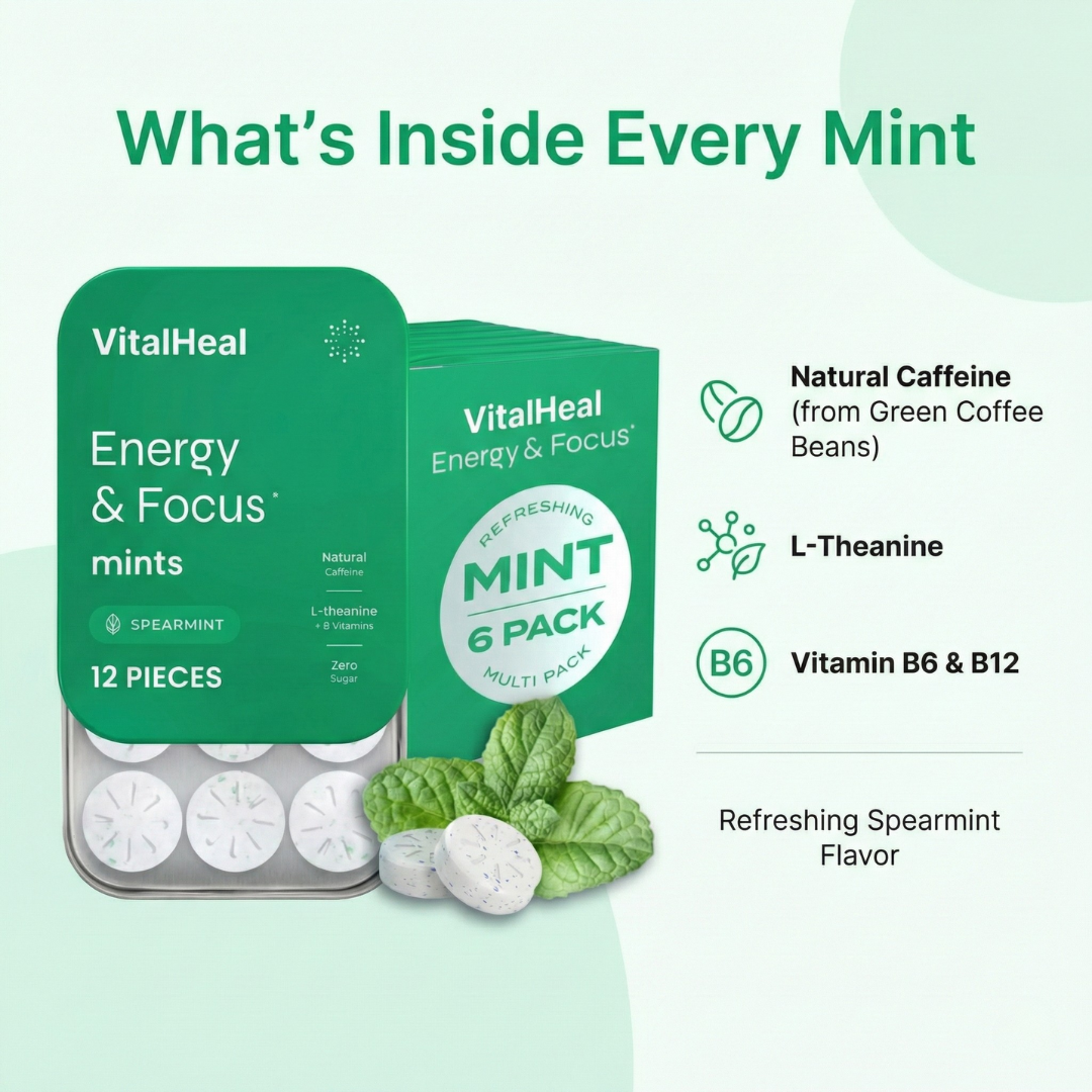 Energy & Focus Mints/Gums | Sugar Free with L-Theanine and Natural Caffeine – Spearmint Flavor