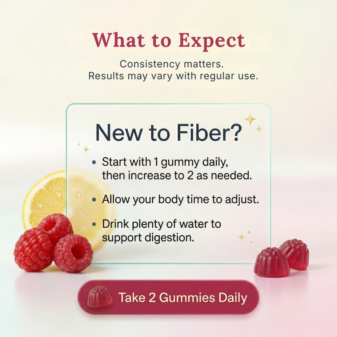 Fiber Gummies – Prebiotic Chicory Root Fiber for Gut Health & Digestion, Daily Regularity Support