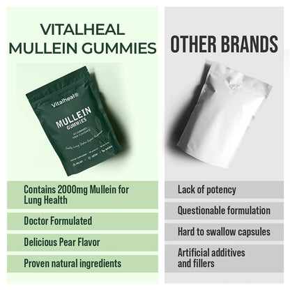 Lung Detox Mullein Gummies