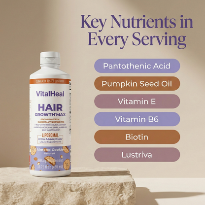 Hair Growth Max Liposomal – Liquid Supplement with Biotin for Thicker Hair & Skin Health for Women