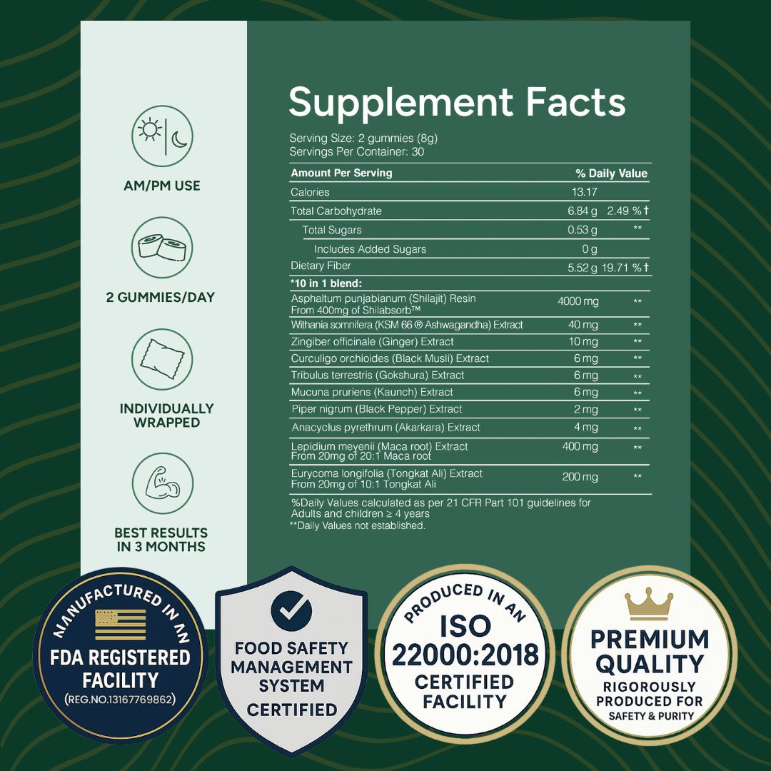male vitamins