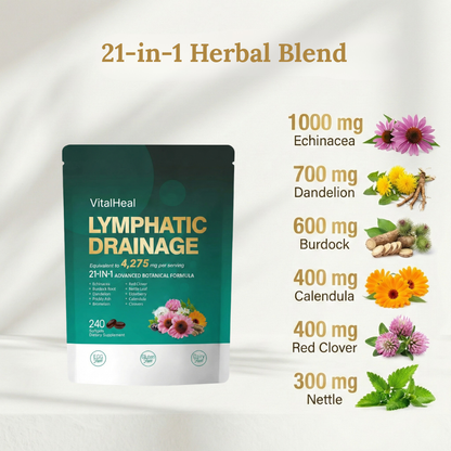 Lymphatic Drainage – 21-in-1 Herbal Supplement for Lymph & Immune Support