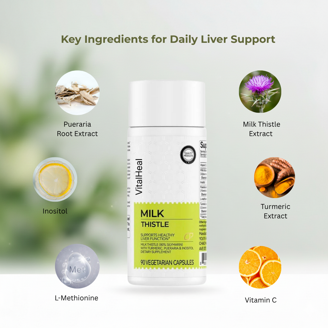 Milk Thistle – Liver Detox Supplement with Turmeric, Inositol & Vitamin C