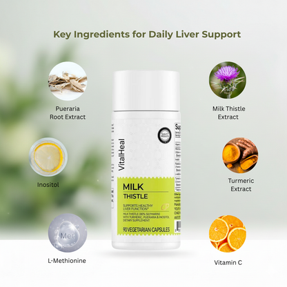 Milk Thistle – Liver Detox Supplement with Turmeric, Inositol & Vitamin C
