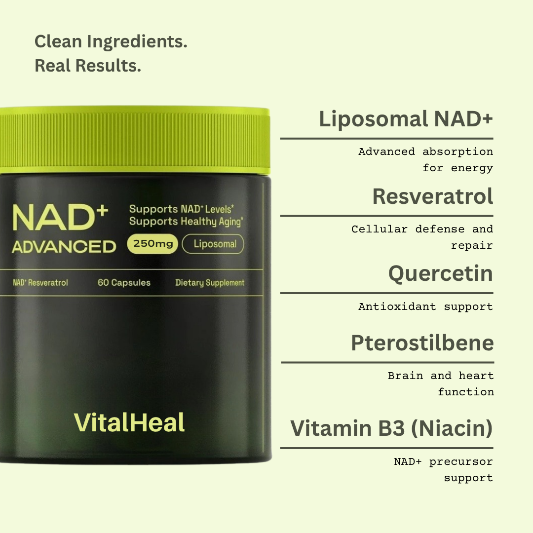 Liposomal NAD+ Advanced – Boost Energy & Healthy Aging
