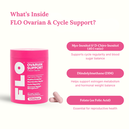 FLO Ovarian & Cycle Support – Hormone Balance Supplement for Cycle Regularity