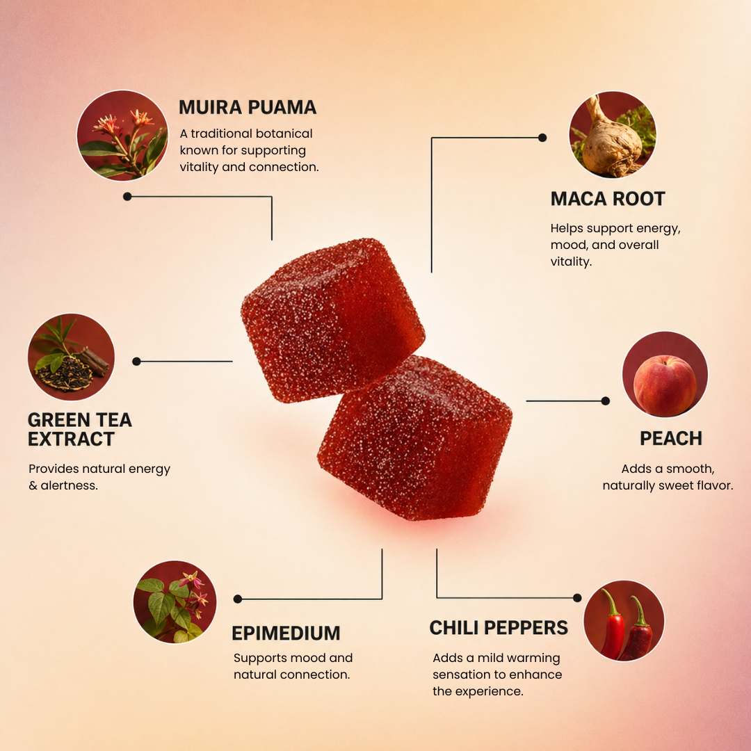 Spicy Cubes Gummies – For Natural Intimacy & Mood Support with Maca Root