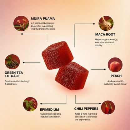 Spicy Cubes Gummies – For Natural Intimacy & Mood Support with Maca Root