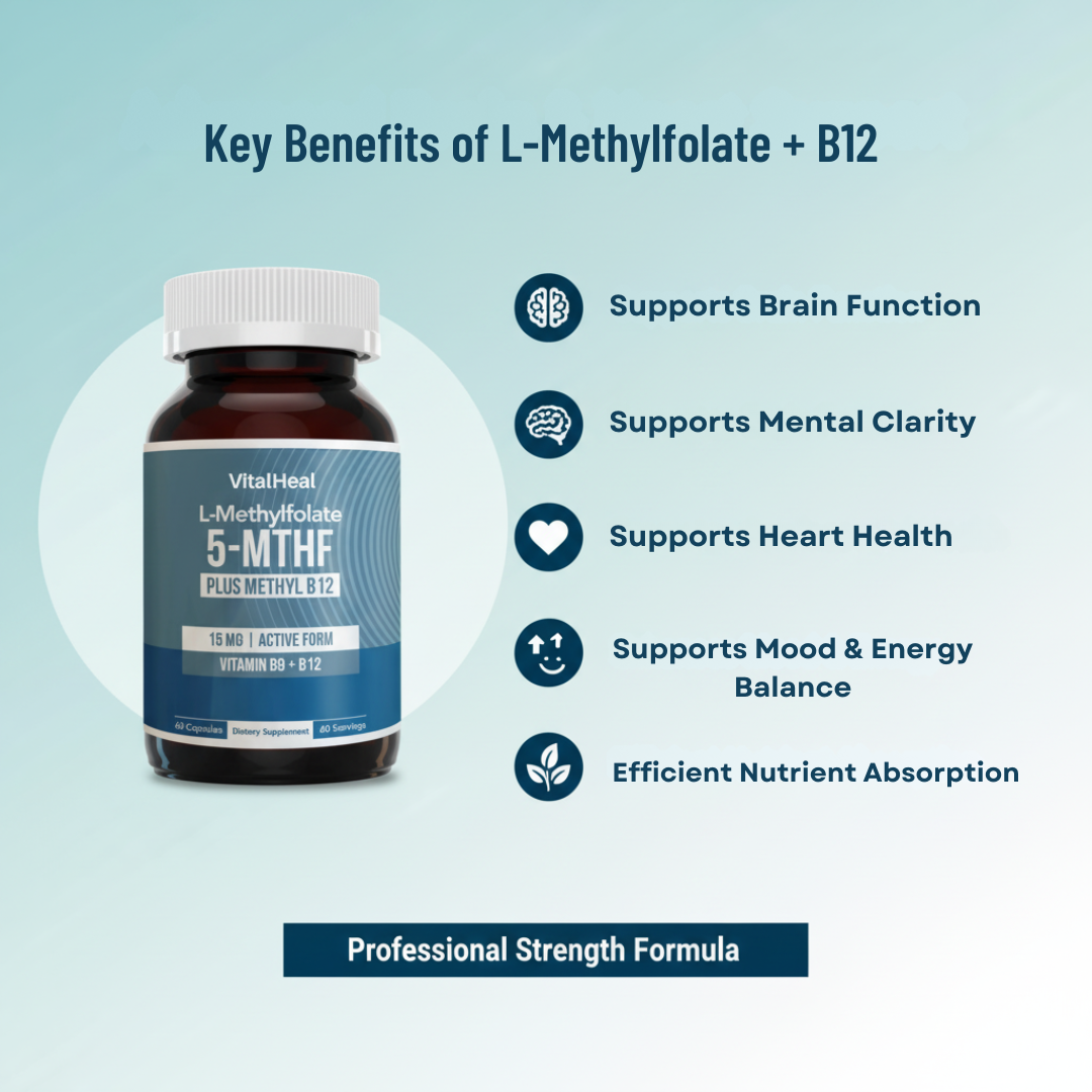 L-Methylfolate 15mg + B12 Pro Strength Capsules – Methylation Support