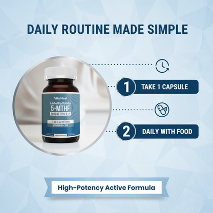 L-Methylfolate 15mg + B12 Pro Strength Capsules – Methylation Support