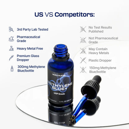 VITALHEAL METHYLENE BLUE 1% DROPS 60ML VitalHeal