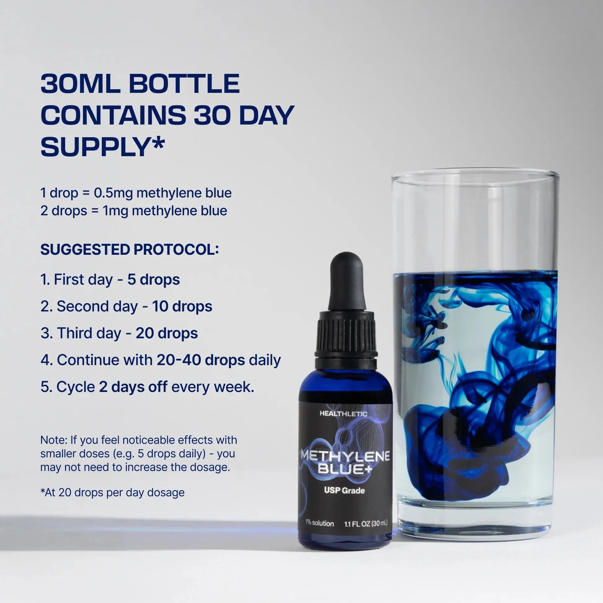 VITALHEAL METHYLENE BLUE 1% DROPS 60ML VitalHeal