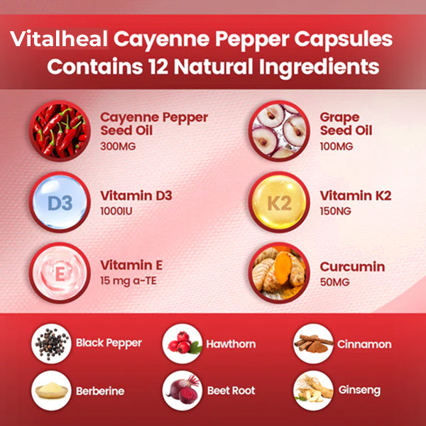 Cayenne Pepper Softgels - Support for Circulation, Energy & Digestion