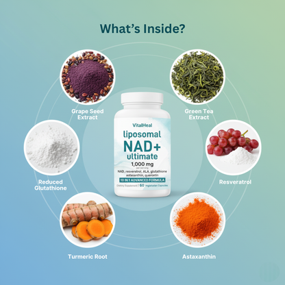 Liposomal NAD+ Ultimate – Energy & Healthy Aging Support with 10-in-1 NAD & Resveratrol