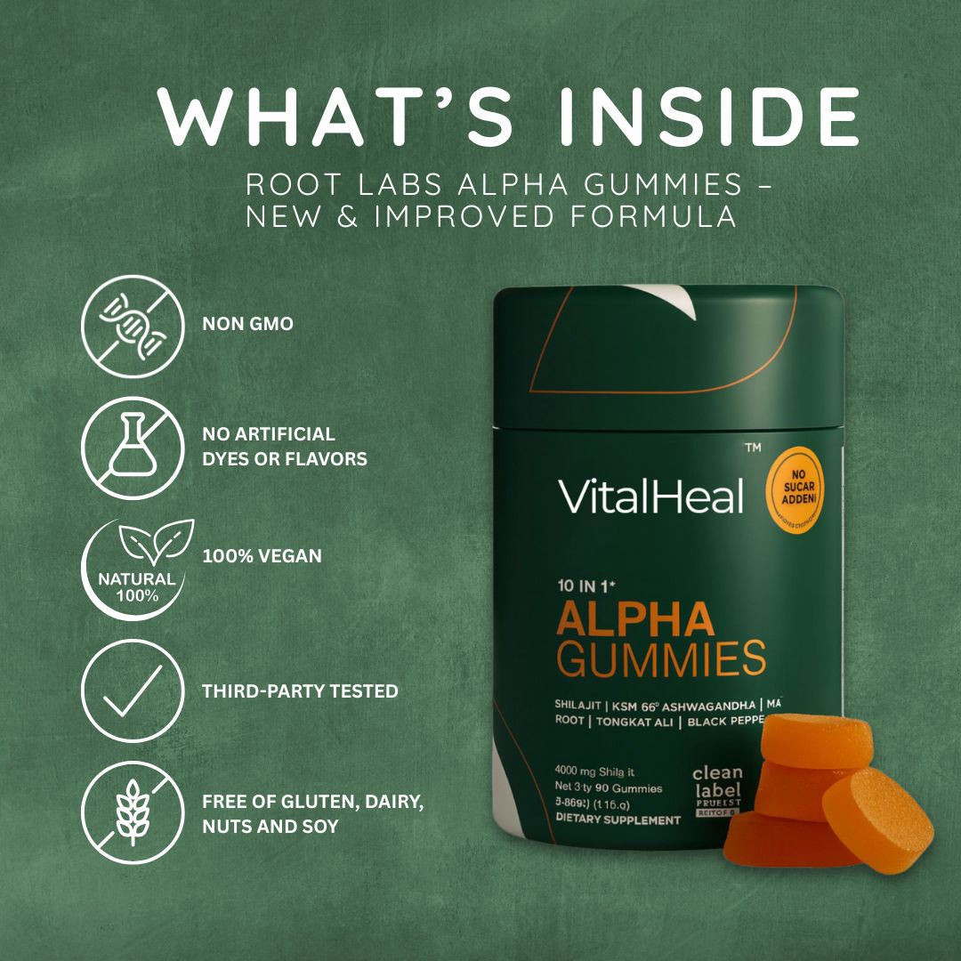 What's Inside Alpha Gummies