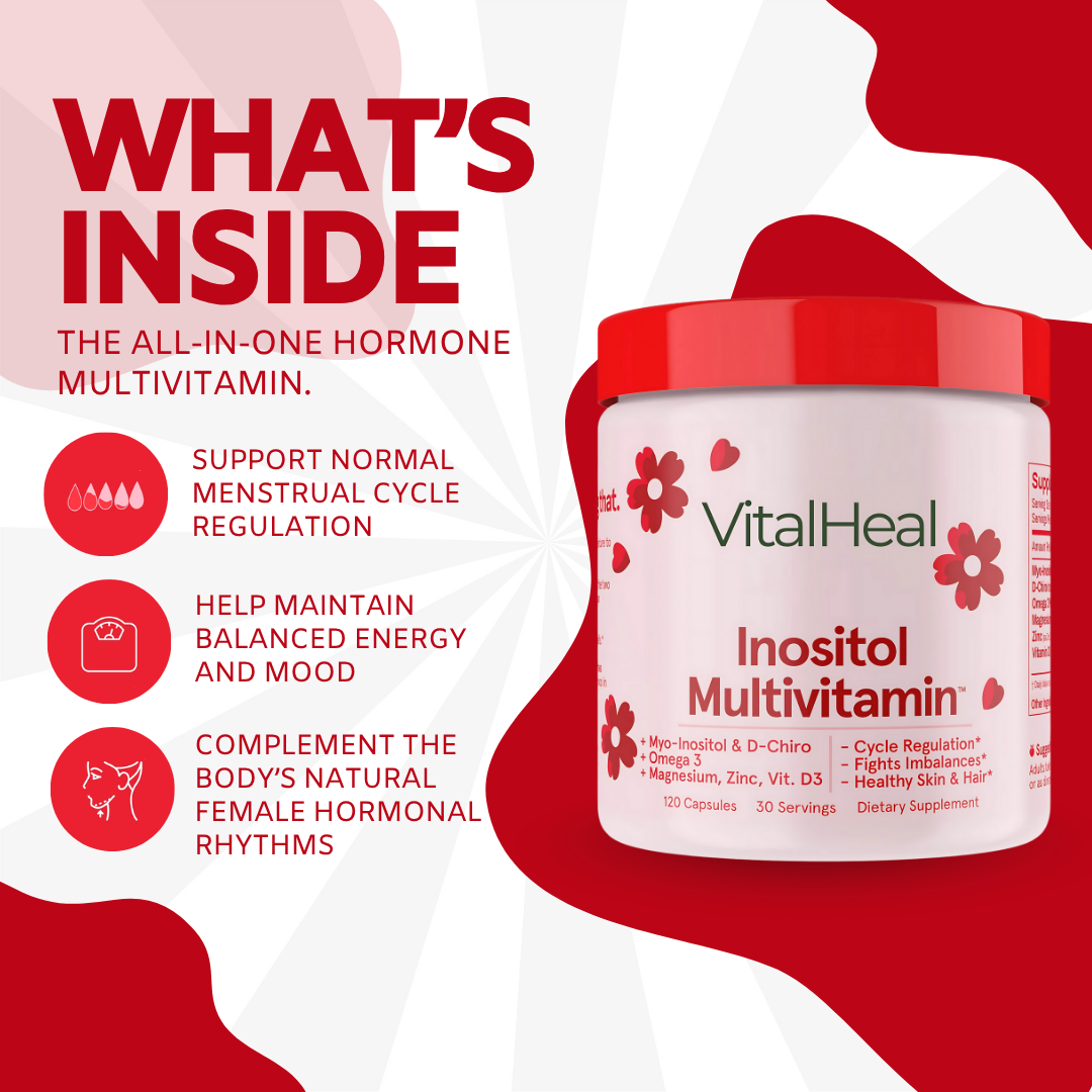 What's Inside Inositol Multivitamin