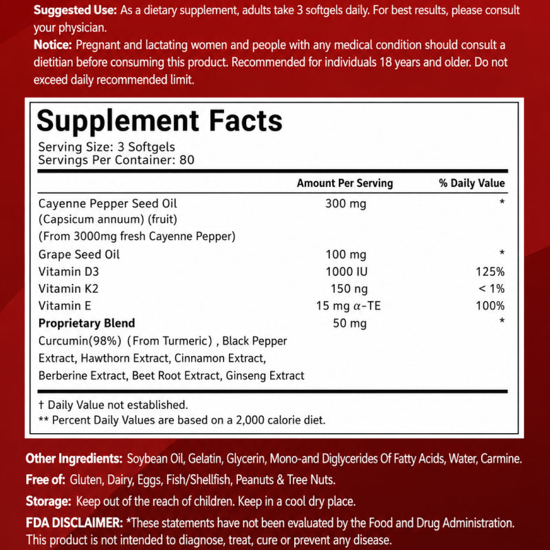 Cayenne Pepper Softgels