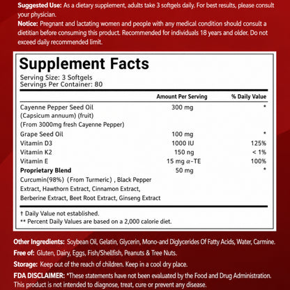 Cayenne Pepper Softgels