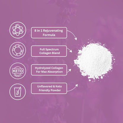 collagen peptides supplements