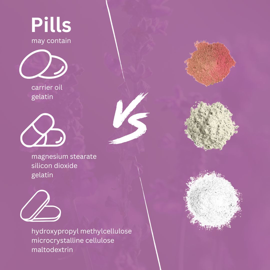 collagen peptides supplements
