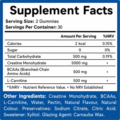 Creatine Gummies – Blue Raspberry Flavor