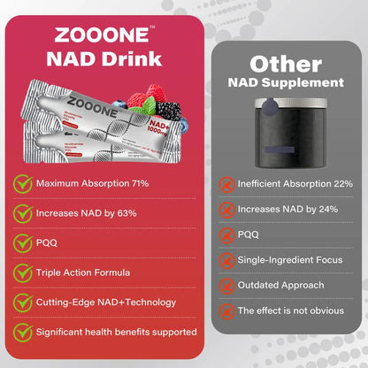 NAD+ DRINK MIX – ENERGY, FOCUS & LONGEVITY