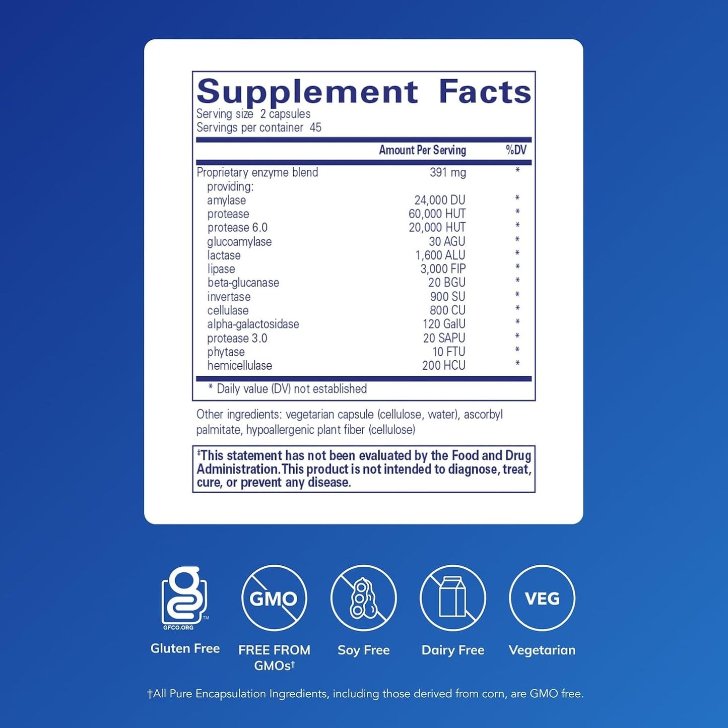 Digestive Enzyme Capsules