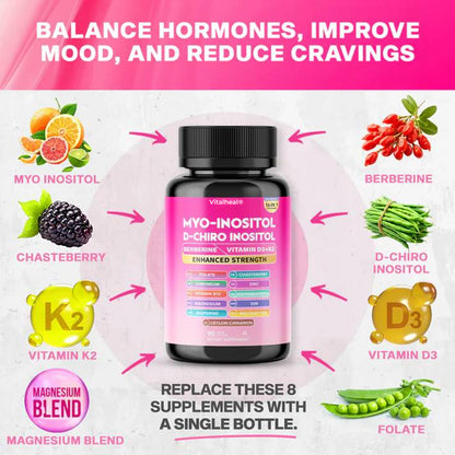 Women's 2-in-1 Corti-Soothe & Myo-Inositol Combo