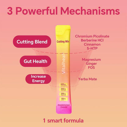 Cutting Drink Mix – Support for Cravings with Berberine & 5-HTP