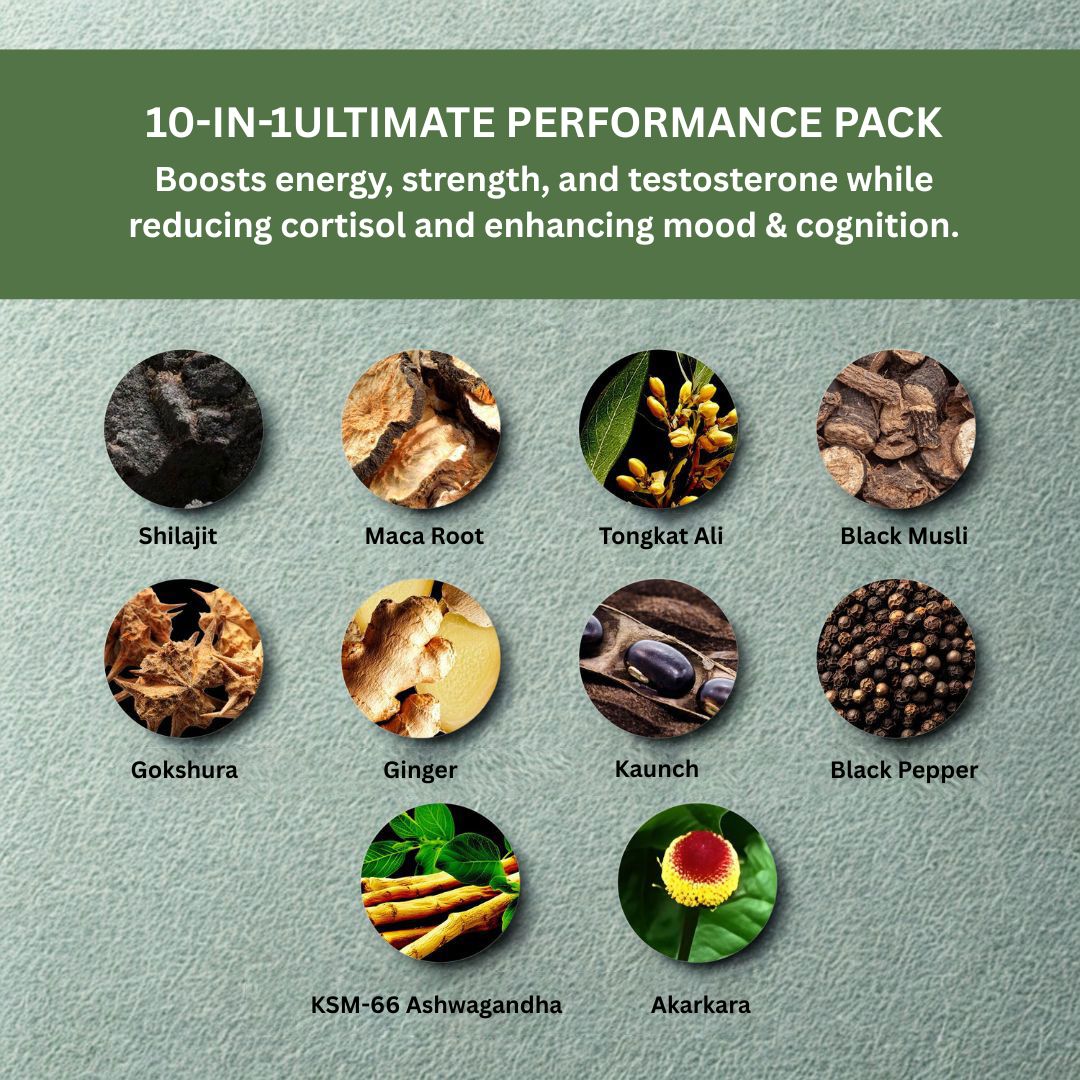 vitamins for guys